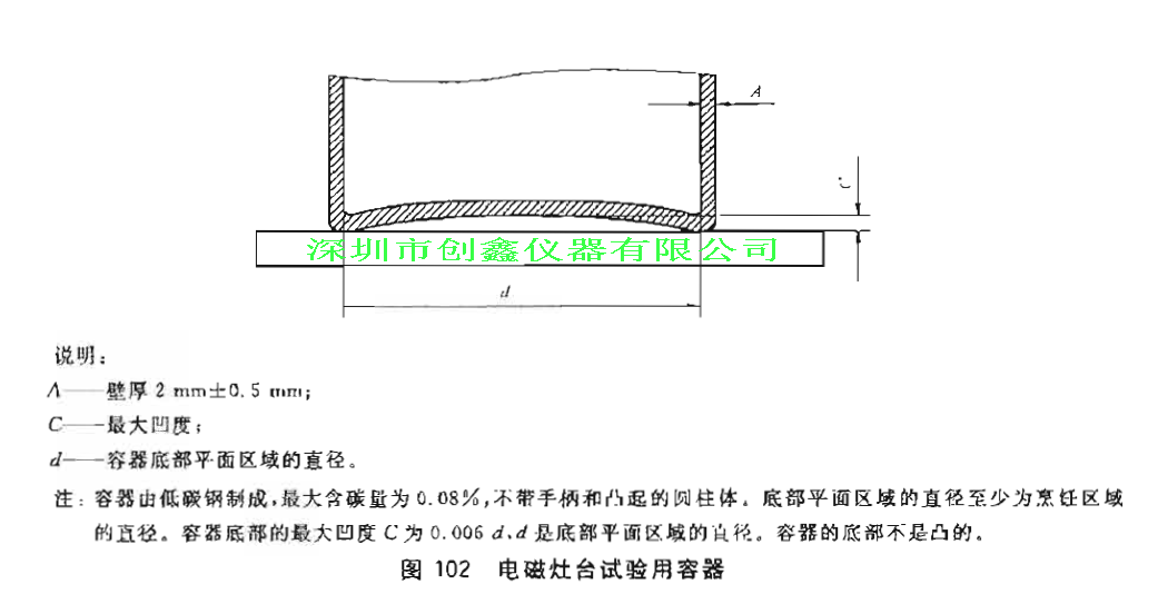 GB4706.14圖104電磁灶臺試驗用容器 