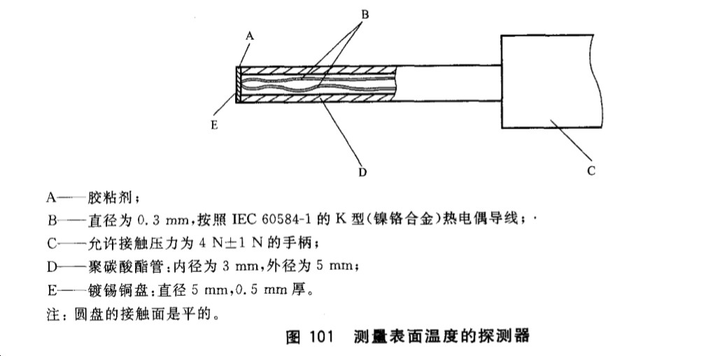 測量表面溫度探頭