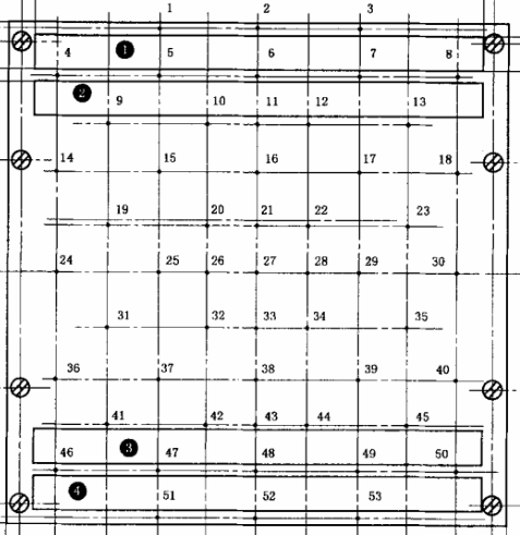 53點溫度測試系統