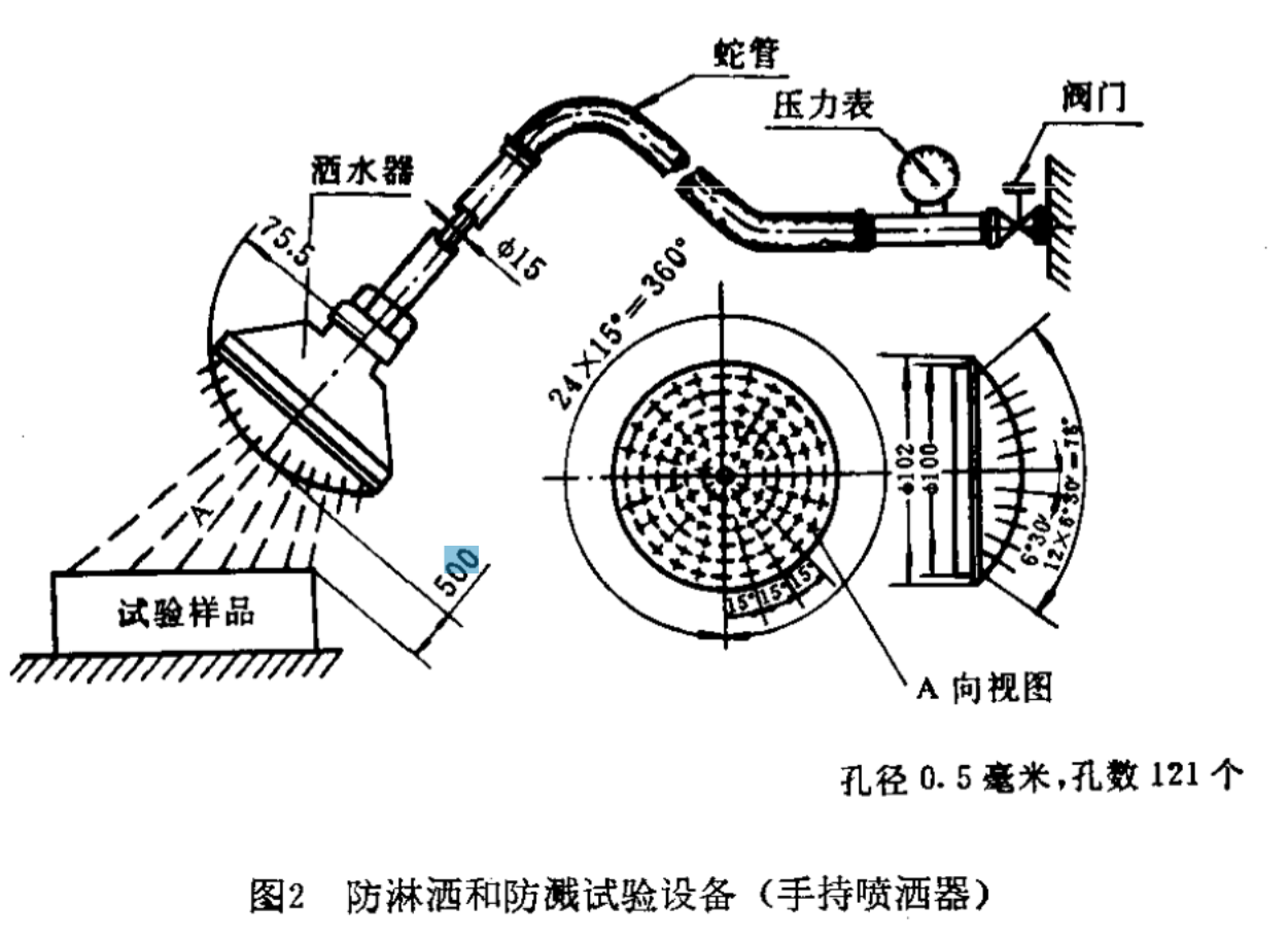 GJB4.13-83圖2防淋灑和防濺試驗設(shè)備 （手持噴灑器）